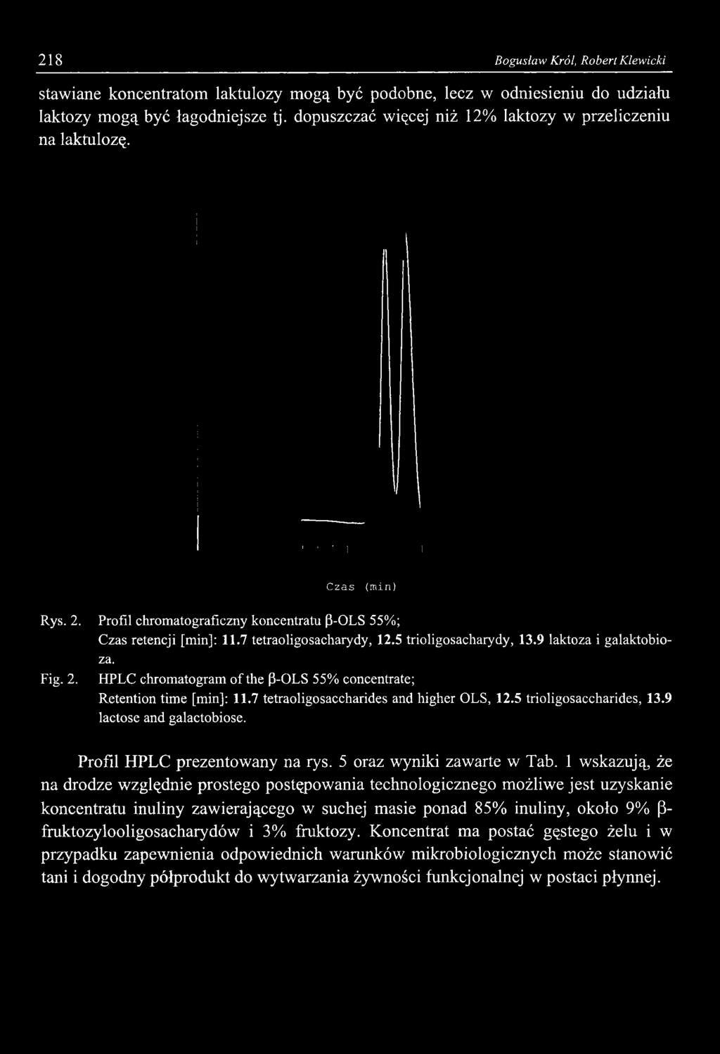 5 trioligosacharydy, 13.9 laktoza i galaktobioza. Fig. 2. HPLC chromatogram of the β-ols 55% concentrate; Retention time [min]: 11.7 tetraoligosaccharides and higher OLS, 12.5 trioligosaccharides, 13.