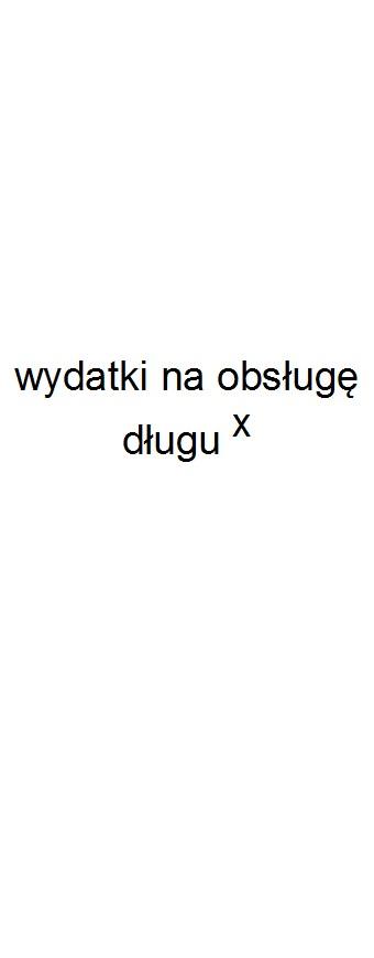 1.3 2.1.3.1 2.1.3.1.1 2.1.3.1.2 2.