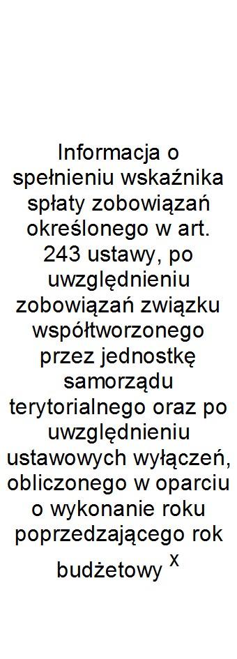 TAK 2021 6,41% 6,41% 0,00 6,41% 9,60% 8,66% 8,62% TAK TAK 2022 4,26% 4,26% 0,00 4,26% 9,59% 9,39% 9,39% TAK TAK 2023 3,58% 3,58% 0,00 3,58% 9,49% 9,59% 9,59% TAK TAK 2024 4,17% 4,17% 0,00 4,17% 9,47%