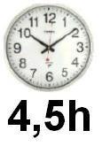 2) Attachment III (2 pcs.) Крепление III (шт.2) Montage III (st.2) 5. Dystans I (szt.2) Distance I (2 pcs.)ø 22x4 L=55 Расстояние I (шт.2) Distanzring I (st.2) 6. Dystans II (szt.