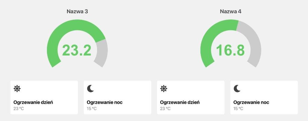 analogowego o nazwie tsog1o Nazwy nad wskaźnikami Pobranie tekstu z nadajnika M07 poz.