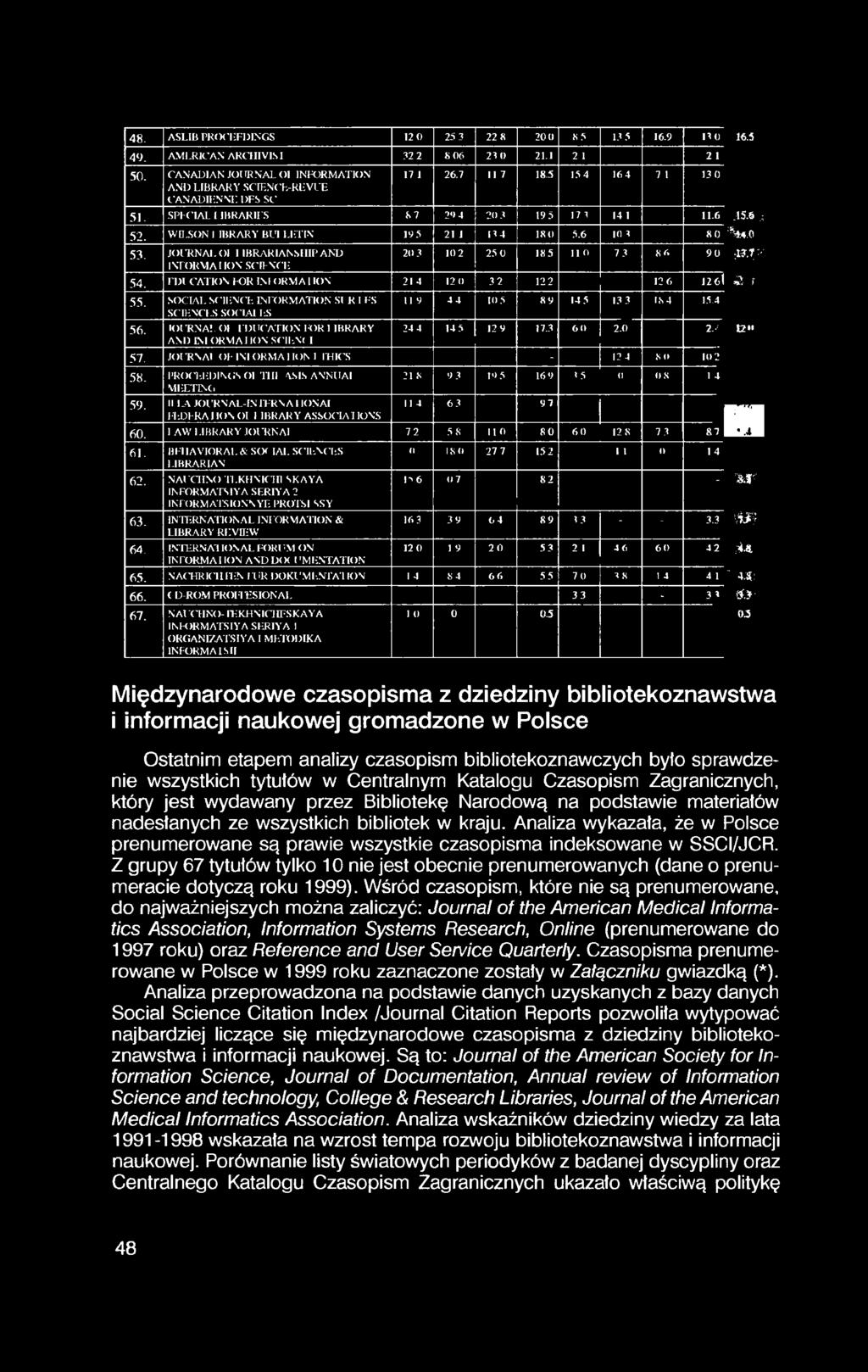 JOFRNALOl I IBRARIANMIIP AND INFORM AI ION SCIFNCE 20 3 10 2 25 0 185 110 7 3 8 6 9 0 :m ; y 54. PDF CATION K )R INF OR MAI ION 21 4 12 0 3 2 122 12 6 1261. ;. t e 5 5.