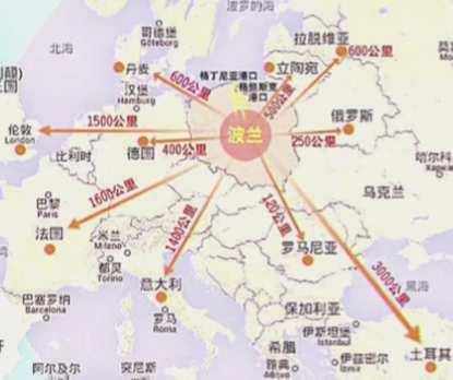 Kolejowy korytarz centralny Chiny Polska Bardzo szybki, zdecydowanie najdroższy transport lotniczy Hamburg Porty ARA Terminale głębokowodne w Gdańsku i Gdyni CPK Kolejowy korytarz Bałtyk - Adriatyk