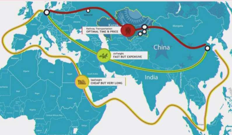 z Chin przez Kazachstan, Rosję i Białoruś) Pireus chiński hub morski na Europę Komunikacja morska przez Suez ponad 90% wolumenu wymiany Chiny Unia Europejska Komunikacja lotnicza 5000 pociągów