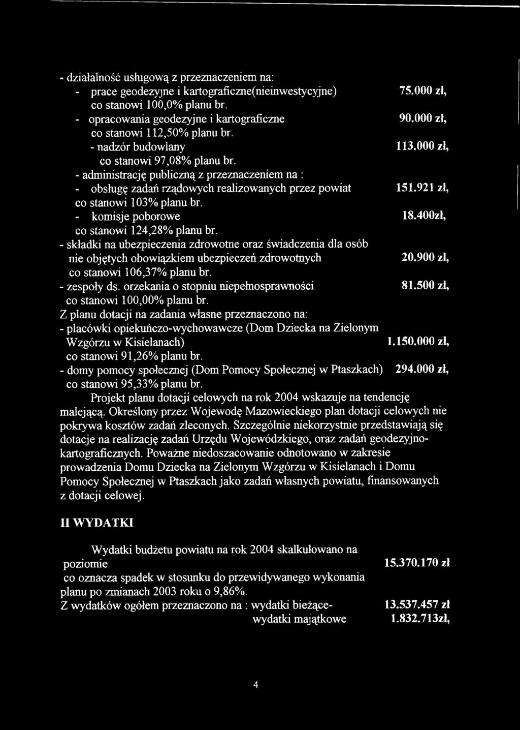 921 zł, co stanowi 13% planu br. - komisje poborowe 18.4zł, co stanowi 124,28% planu br.
