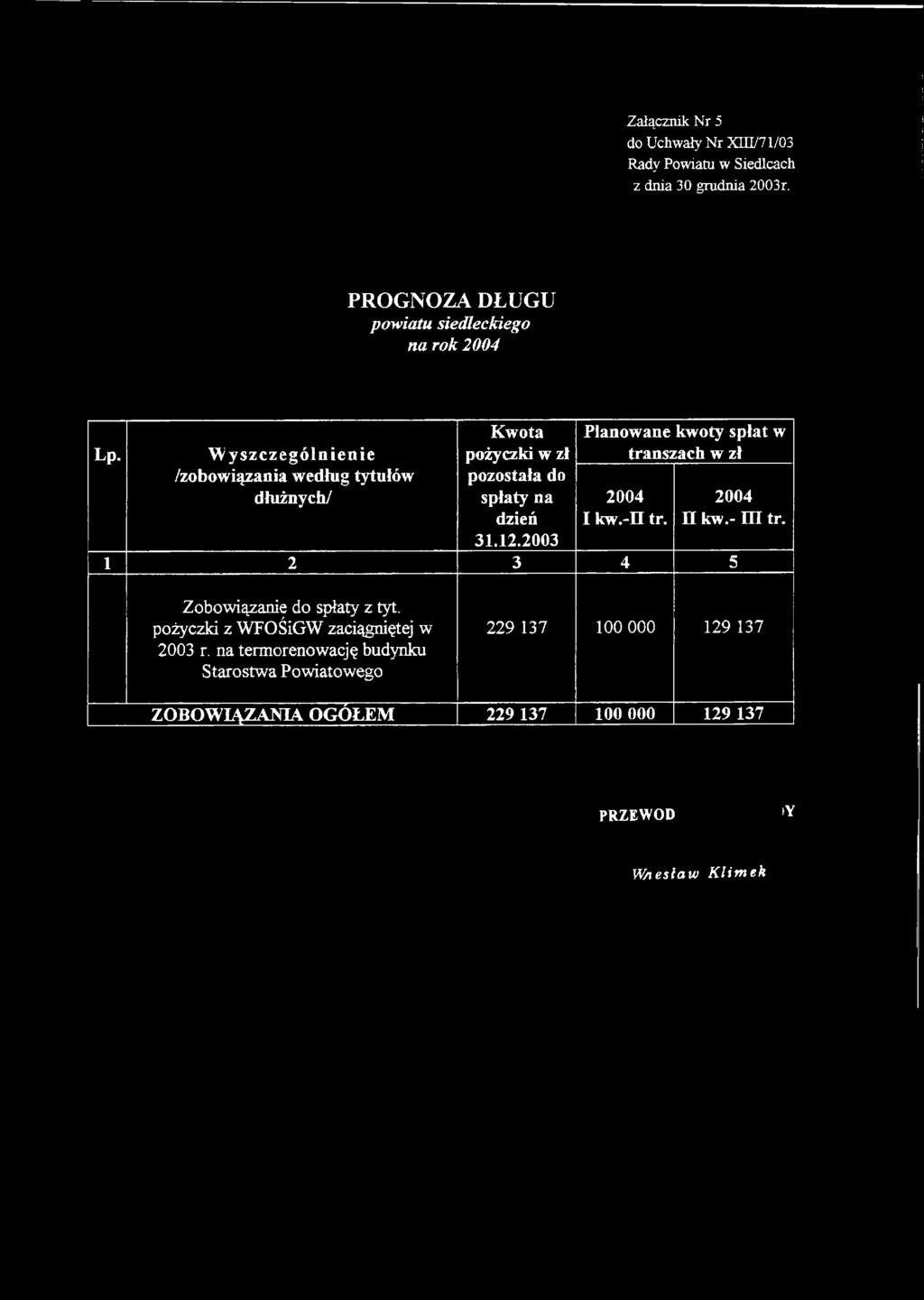 Załącznik Nr 5 do Uchwały Nr XIII/71/3 Rady Powiatu w Siedlcach z dnia 3 grudnia 23r. PROGNOZA DŁUGU powiatu siedleckiego na rok 24 Lp.