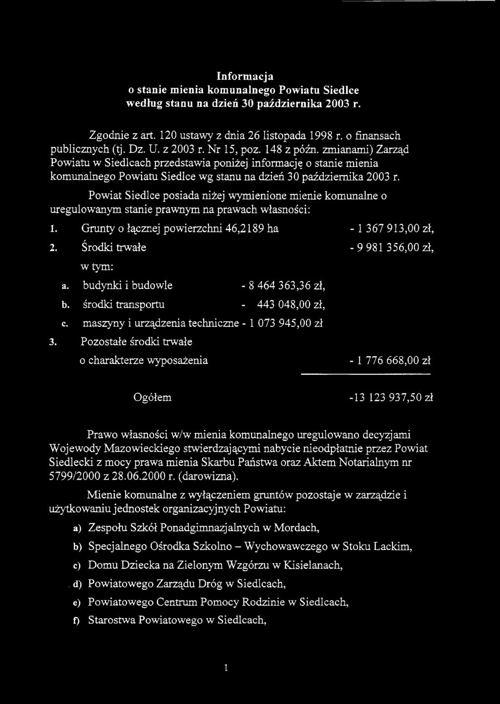Powiat Siedlce posiada niżej wymienione mienie komunalne o uregulowranym stanie prawnym na prawach własności: 1. Grunty o łącznej powierzchni 46,2189 ha 2. r Środki trwałe w tym: a.
