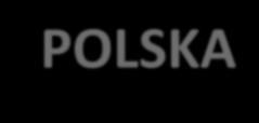 ZATRUDNIENIE POLSKA Na koniec grudnia 2018 r.