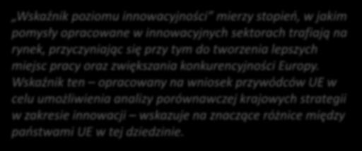 Wskaźnik ten opracowany na wniosek przywódców UE w celu umożliwienia analizy