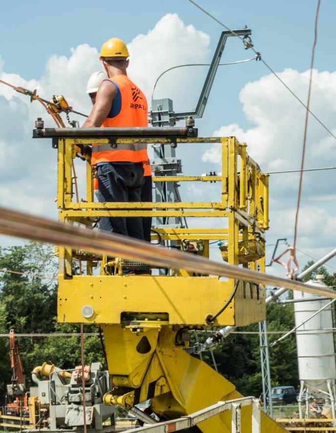 Aktualnie realizowane najważniejsze kontrakty 2/6 Rynek infrastruktury kolejowej Zaprojektowanie i wykonanie robót dla zadania pn.