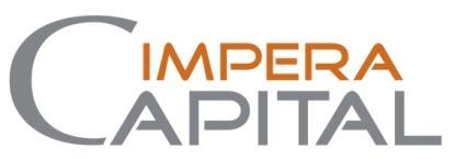 Grupa Kapitałowa Impera Capital S.A.