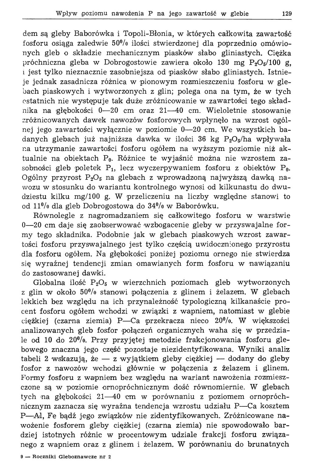 W pływ poziomu naw ożenia P na jego zaw artość w glebie 129 dem są gleby Baborówka i Topoli-Błonia, w których całkowita zawartość fosforu osiąga zaledwie 50% ilości stwierdzonej dla poprzednio