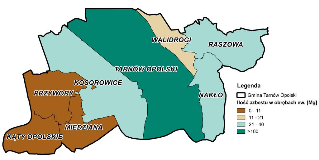 Poniższy rysunek przedstawia rozkład ilości wyrobów zawierających azbest (płyty azbestowocementowe stosowane w budownictwie) w Mg (tona) pozostałych do unieszkodliwienia u osób fizycznych i prawnych