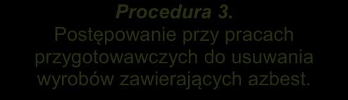 wytwórców odpadów niebezpiecznych. Procedura 3.