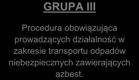 Prace polegające na usuwaniu wyrobów zawierających azbest, wytwarzaniu odpadów niebezpiecznych, wraz