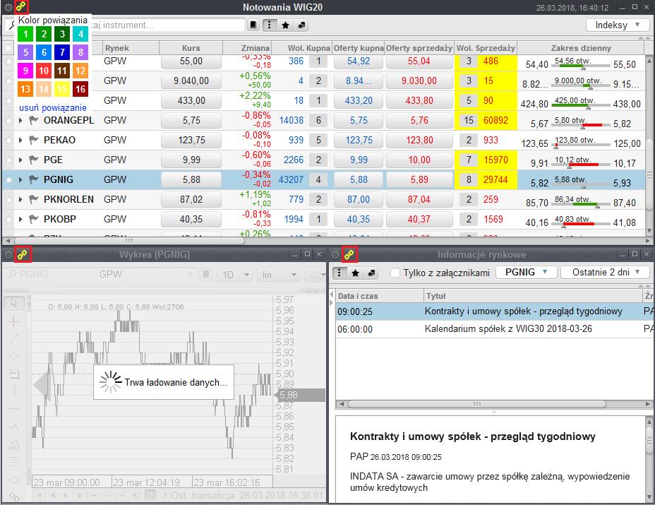 Rys. 30. Powiązanie kilku aktywnych okien m.in. okno Notowania, Wykres i Informacje rynkowe. Powiązanie okien ułatwia obsługę wielu okien na raz. Kliknięcie w nazwę instrumentu finansowego np.