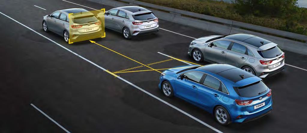 BEZPIECZEŃSTWO 33 Elektroniczne wsparcie Nowa Kia Ceed wspiera swojego kierowcę na wiele sposobów. Dzięki zaawansowanym rozwiązaniom technicznym jej prowadzenie jest łatwiejsze i bezpieczniejsze.