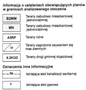 tej drogi w wielkoœci min. 6 m, z dopuszczeniem zmniejszenia tej wielkoœci za zgod¹ zarz¹dcy drogi. 5) Dojazd z drogi gminnej "D2KGD".