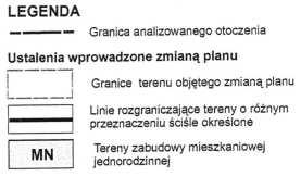 Gminy Kamionka Wielka z