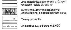 15793 Poz. 2921, 2922 Przewodnicz¹cy Rady Gminy: P. Witek Za³¹cznik Nr 5 do Uchwa³y Nr XXVIII/215/2009 Rady Gminy Kamionka Wielka z dnia 1 czerwca 2009 r.