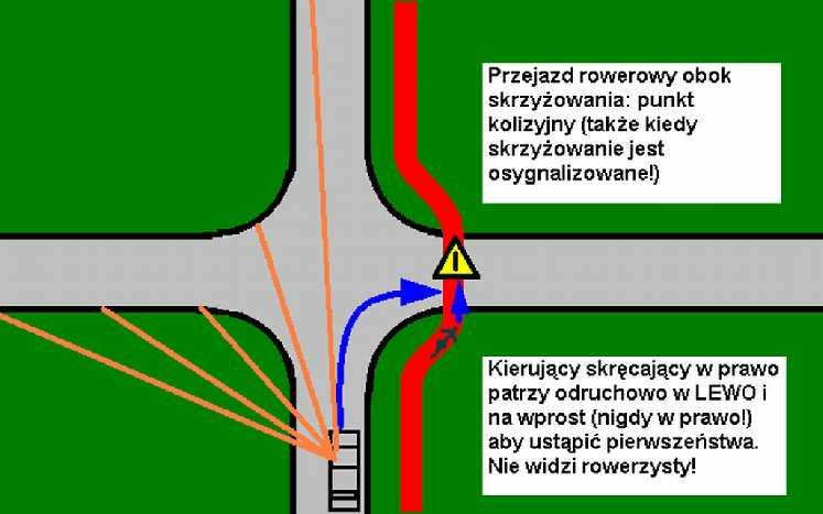 Departament Studiów - Zespół ds Ścieżek