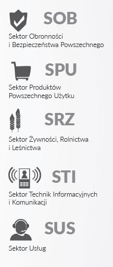 normalizacyjną prowadzona jest w 17 Sektorach