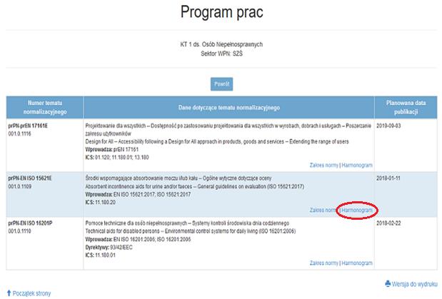 2. ORGANY