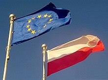 1. DZIAŁALNOŚĆ NORMALIZACYJNA 1.4. System normalizacji w Polsce Od 1994 r.