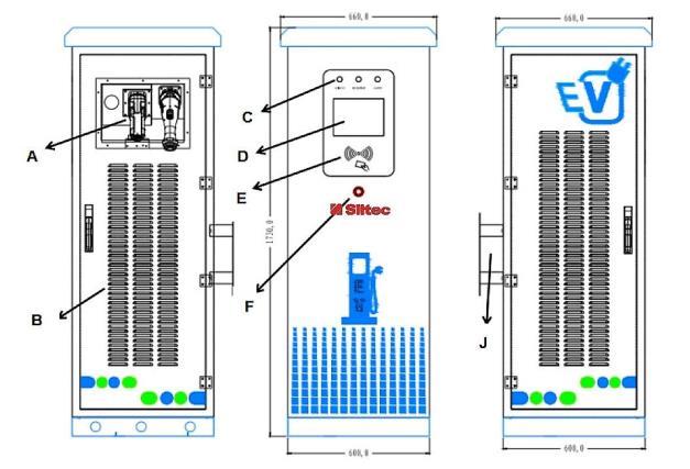 Stacja szybkiego ładowania pojazdów elektrycznych o mocy 50kW Model: SET450-100Y (CHAdeMO, CCS, CHAdeMO+CCS, CHAdeMO+CCS+AC/TYP2) Ładowarka wolnostojąca dedykowana do miejsc ogólnodostępnych.