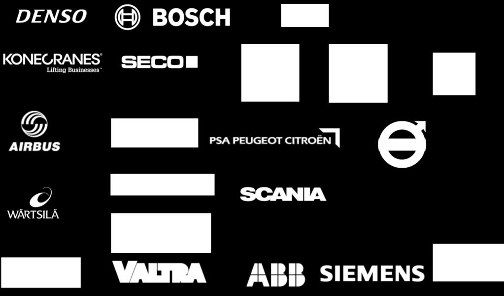 Klienci