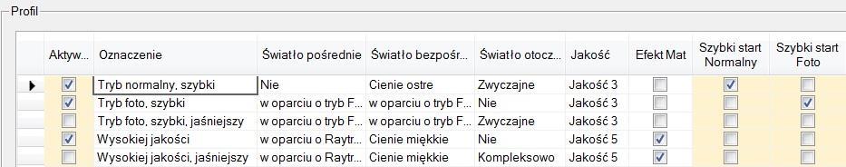 Ustawienia nowych profili Przed korzystaniem z funkcji Raytracer należy zmienić/dostosować jego ustawienia.