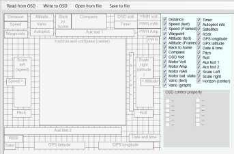 Opcja Layout Funkcjonalność modyfikacji i opracowania własnych kompozycji ekranów.