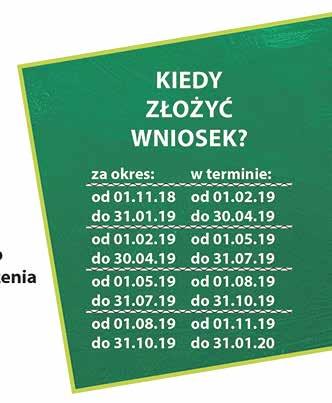 wniosek o dofinansowanie zajął pierwsze miejsce spośród wszystkich złożonych (tylko 25 wniosków przeszło ocenę formalną i merytoryczną) uzyskując 90 punktów.