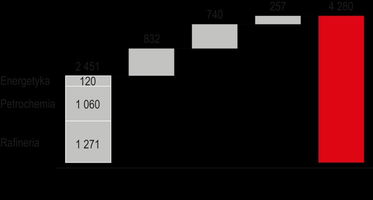 4.3.6.