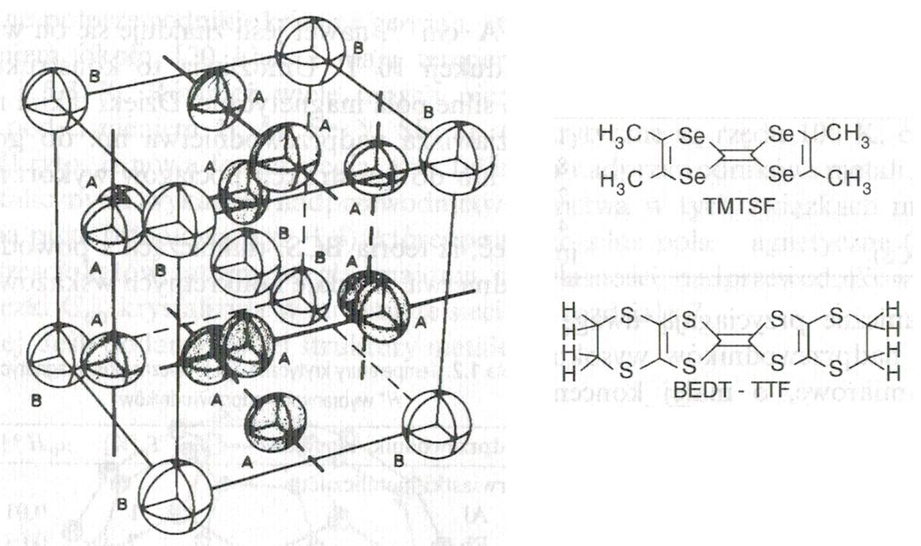Rysunek: Struktura związków typu A3 B (A-15) oraz