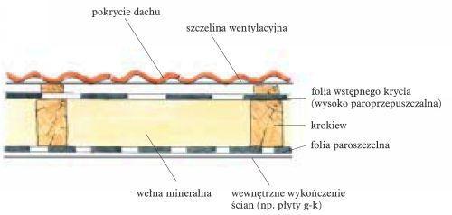 dokonywać zakupów w centrali grupy lub bezpośrednio u producentów. Obsługują klientów inwestycyjnych i indywidualnych.