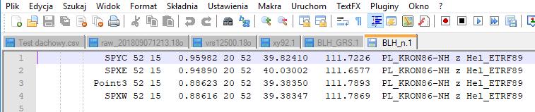 xii xiv. Porównanie z uwzględnieniem stałej 0.