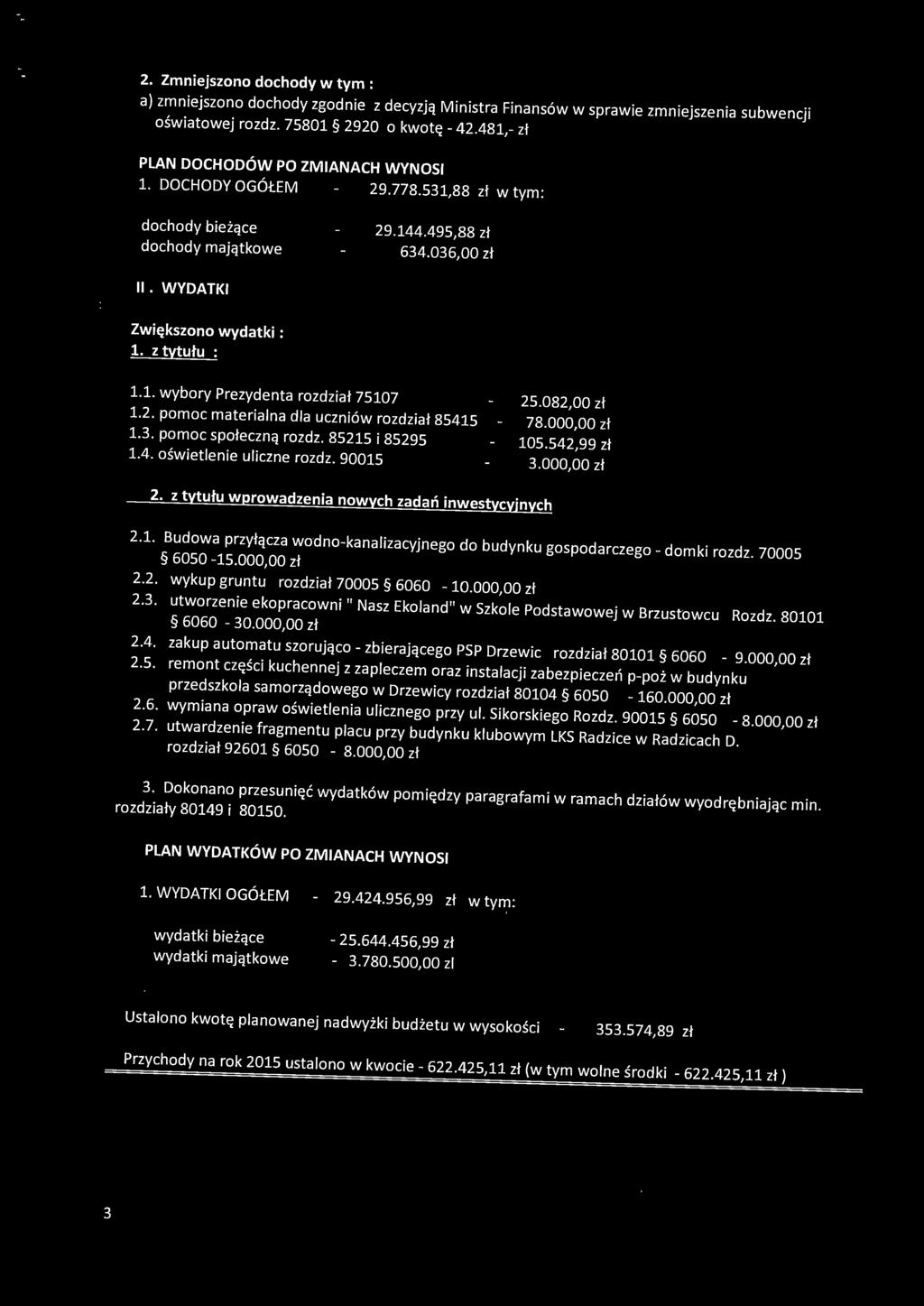 082,00 zł 1.2. pomoc materialna dla uczniów rozdział 85415 78.000,00 zł 1.3. pomoc społeczną rozdz. 85215 i 85295 105.542,99 zł 1.4. oświetlenie uliczne rozdz. 90015 3.000,00 zł 2.