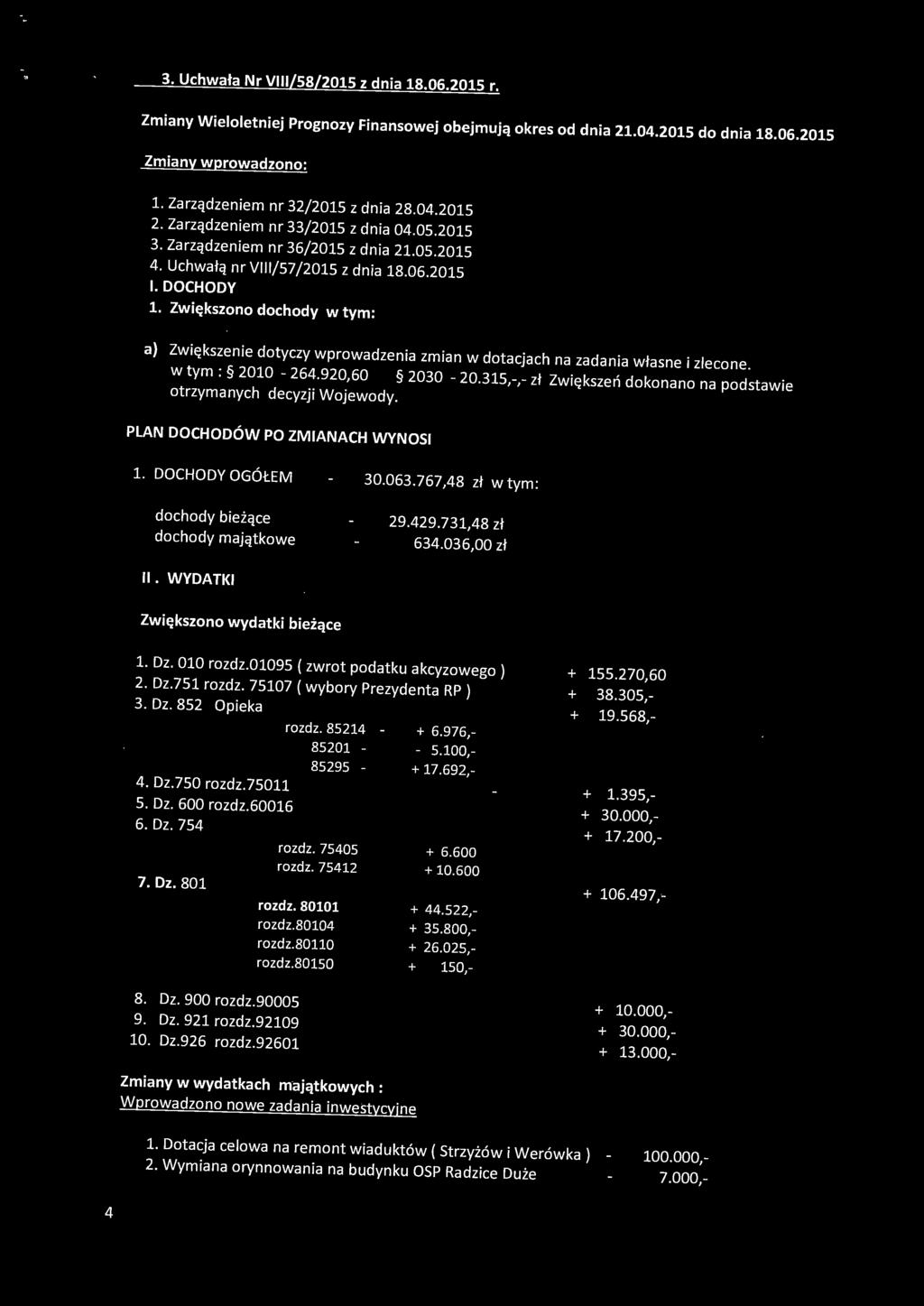 Zwiększono dochody a) Zwiększenie dotyczy wprowadzenia zmian w dotacjach na zadania własne i zlecone. w tym : 2010-264.920,60 2030-20.