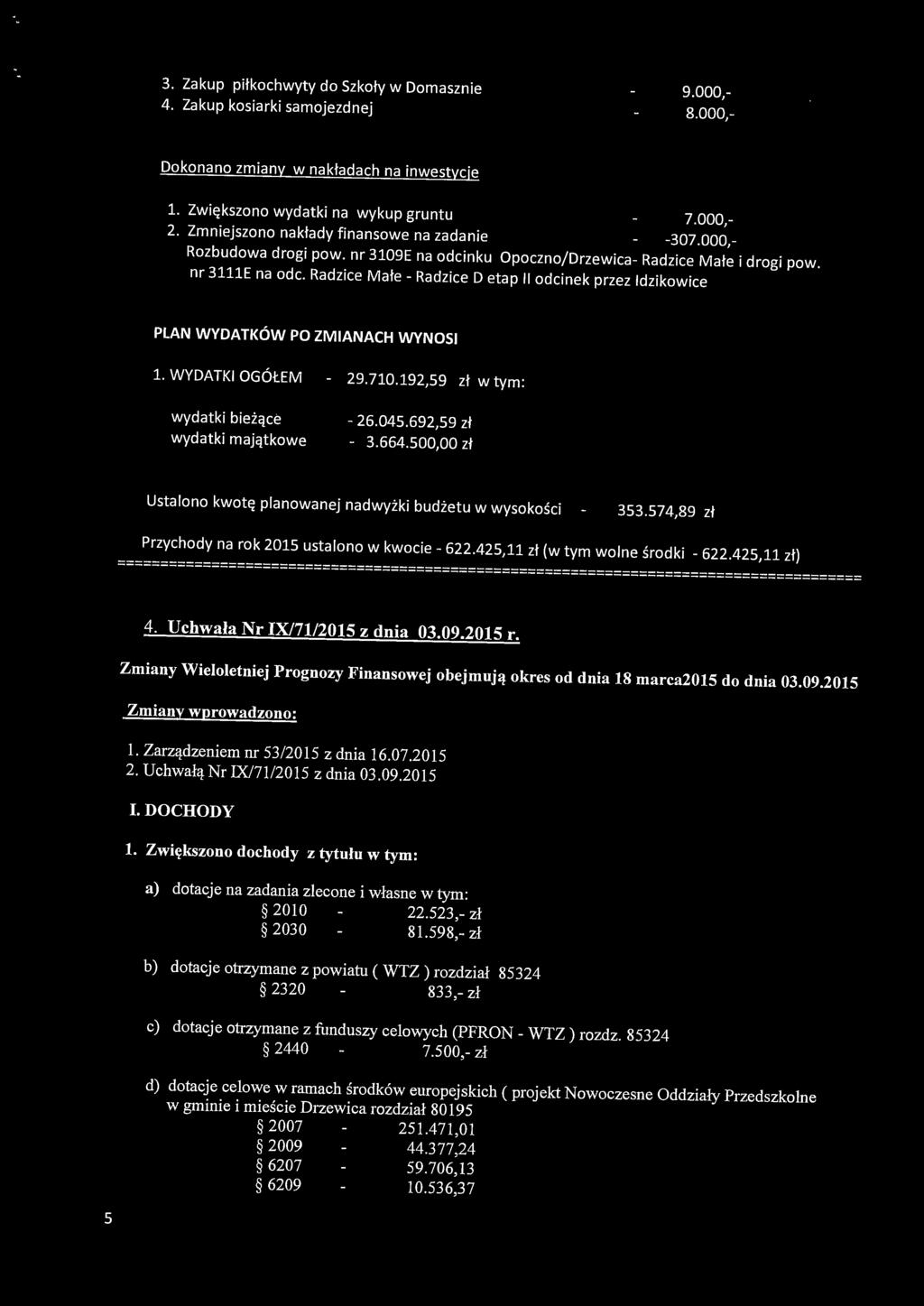 Radzice Małe- Radzice D etap 11 odcinek przez ldzikowice PLAN WYDATKÓW PO ZMIANACH WYNOSI l. WYDATKI OGÓŁEM - 29.710.192,59 zł wydatki bieżące wydatki majątkowe - 26.045.692,59 zł - 3.664.