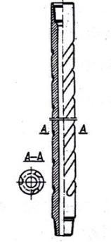Przykładowe zadanie 7. Przedstawiony na rysunku element przewodu wiertniczego, służący do wywierania nacisku na narzędzie wiercące, to A. nożyce wiertnicze. B. obciążnik spiralny. C.