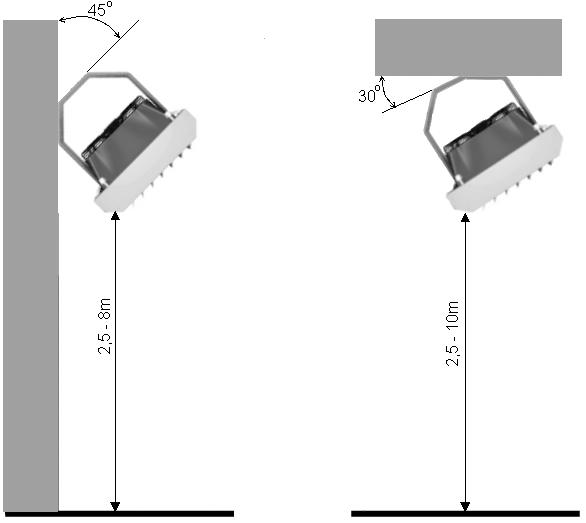 The console makes it also possible to suspend the device vertically, horizontally, inclined at 30 o or 45 o to the partition.