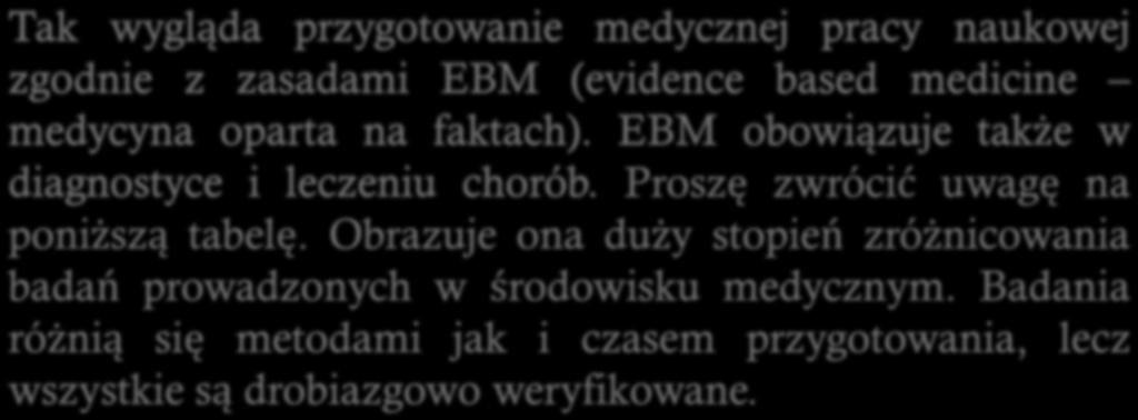 Obserwacja Hipoteza Cele Bardzo duża grupa badanych (tysiące) Badanie naukowe Wnioski W dzisiejszych czasach każdy może być twórcą internetowej wypowiedzi.