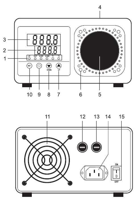 Zakres dostawy IRS- 350 BlackBody Kabel