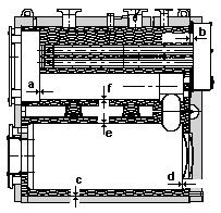 Nominalne i minimalne grubości ścianek Moc [kw] 5 1120 1400 1750 a [] 7 7 7 7 b []