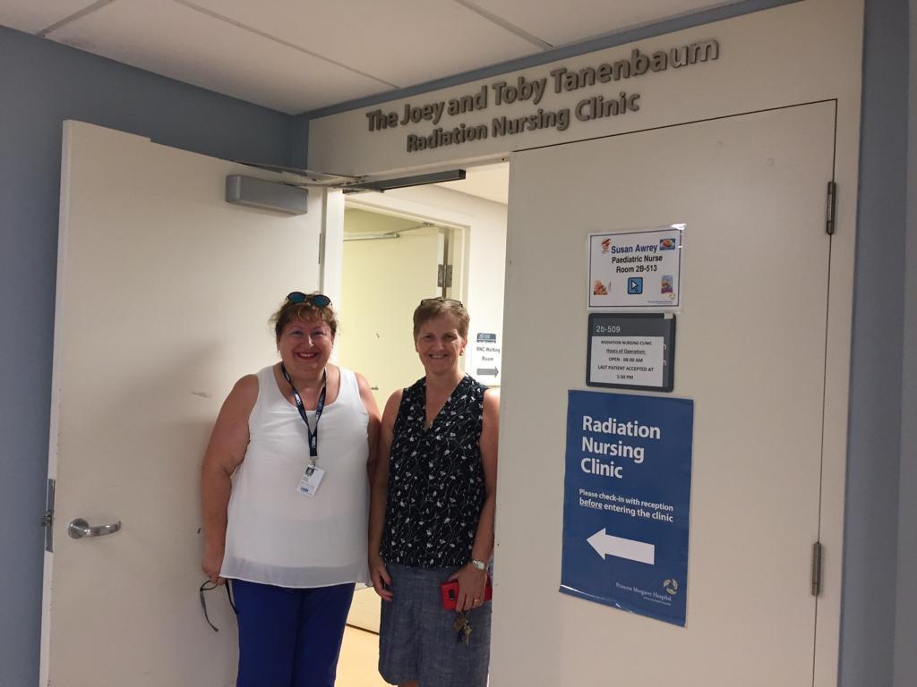 Zadania Dokumentowanie ocen, interwencji i ewaluacji przy przestrzeganiu ICH GCP, standardów dokumentacji badań UHN i standardów dokumentacji College of Nurse of Ontario Praca zgodnie z zasadami