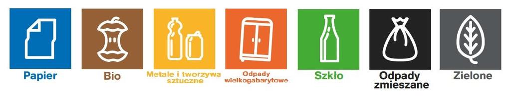 Od 1 stycznia 2019 roku obowiązuje nowelizacja ustawy o utrzymaniu czystości i porządku w gminach.
