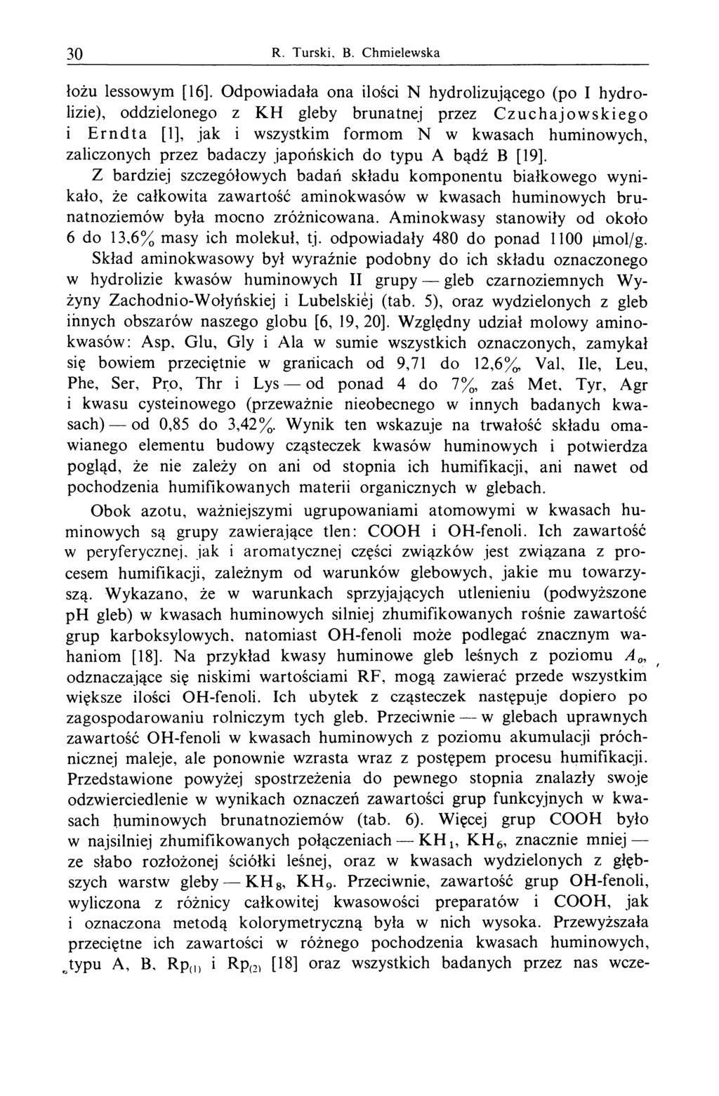 30 R. Turski, В. C hm ielewska łożu lessowym [16].