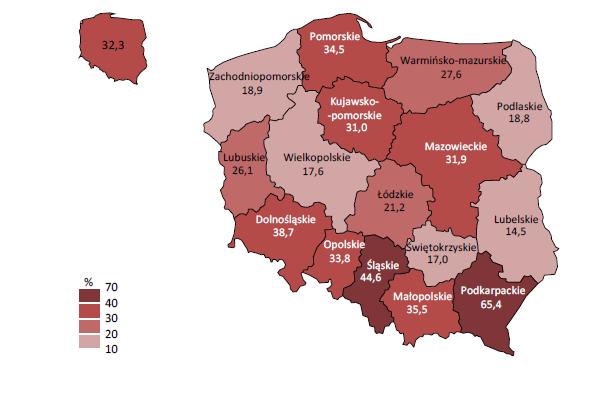 Udział % nakładów przedsiębiorstw na badania i rozwój w nakładach ogółem na B+R w 2012 r. Źródło: Działalność badawcza i rozwojowa w Polsce w 2012 roku, GUS, Warszawa 2013.