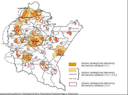 RIT dla regionalnych biegunów wzrostu Alokacja 158,3 mln euro (7,5%